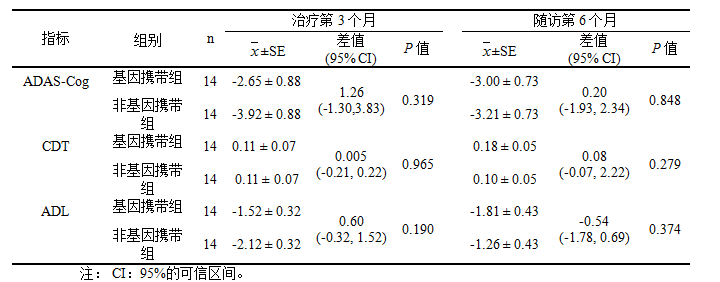 QQ截图20180718165903.png