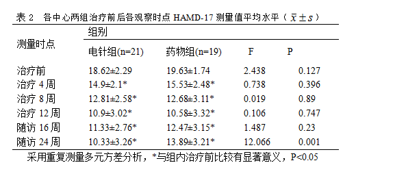 QQ截图20180719093408.png