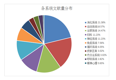 QQ截图20180731111837.png