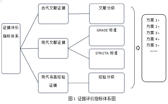 QQ截图20180731113514.png