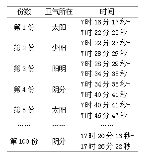 QQ截图20180731134518.png