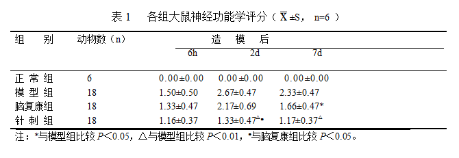 QQ截图20180801141200.png