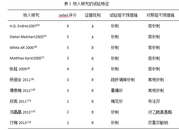 QQ截图20180802150709.png